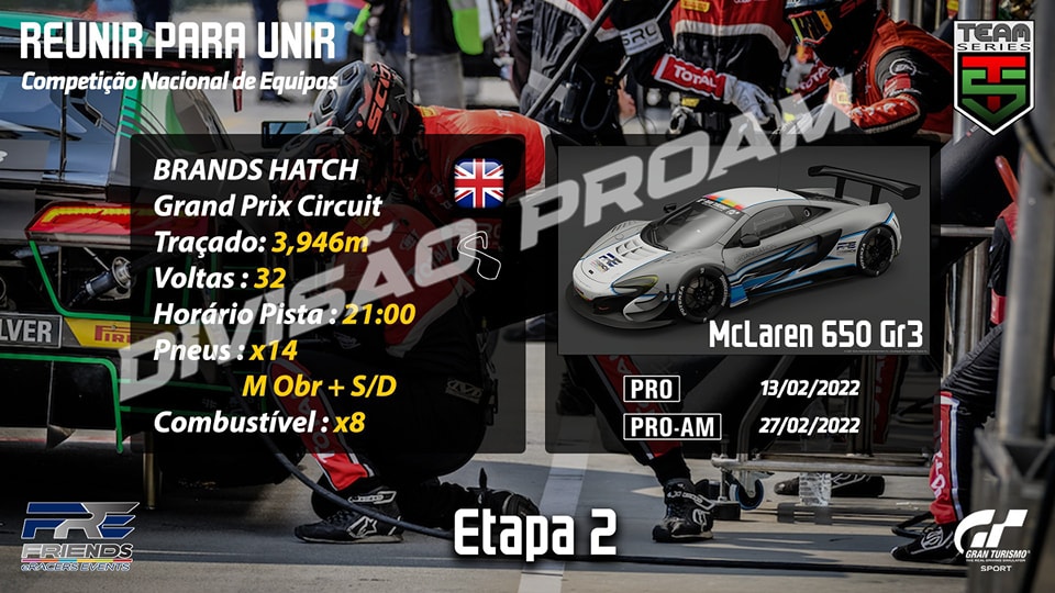 🇵🇹 Team Series 22 | Divisão... - Friends e-Racers Events