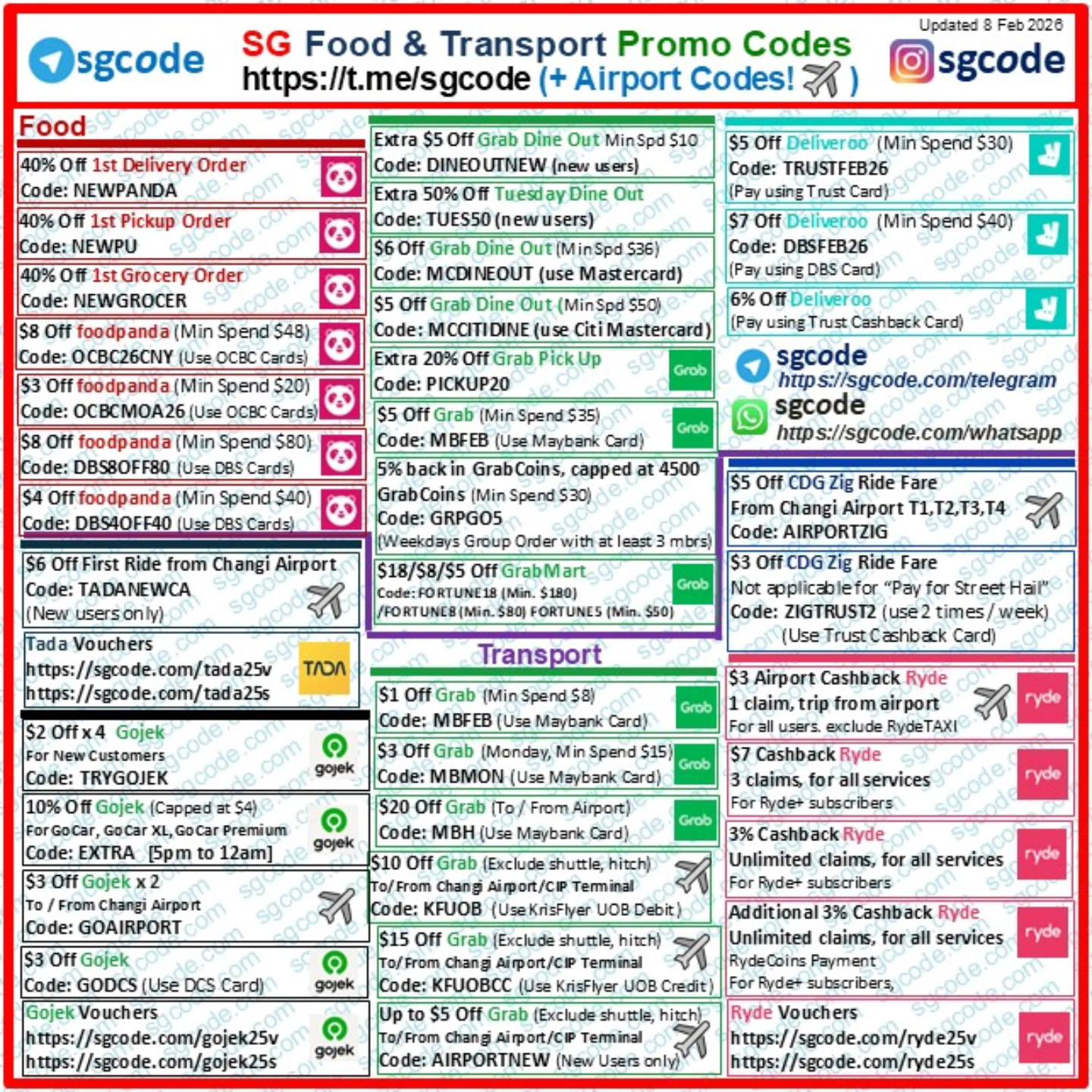 SGCODE