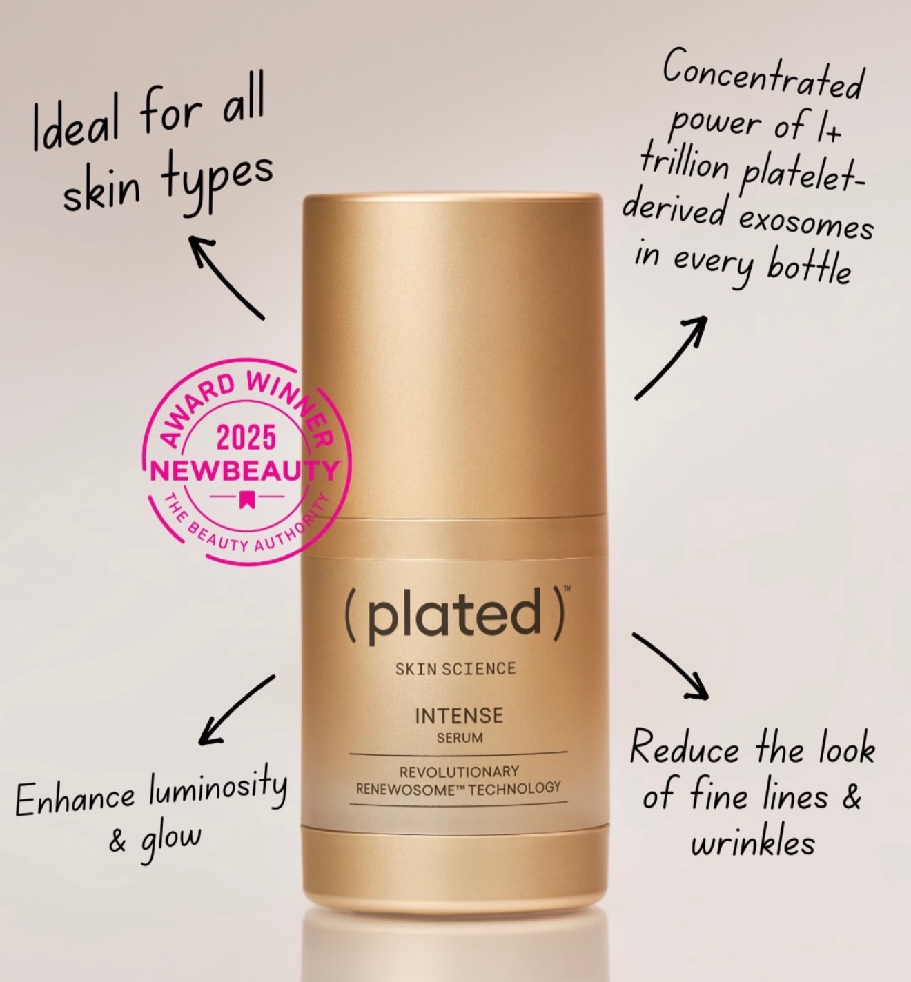 Relive Stuart - Introducing Plated Skin Science — now... | Facebook