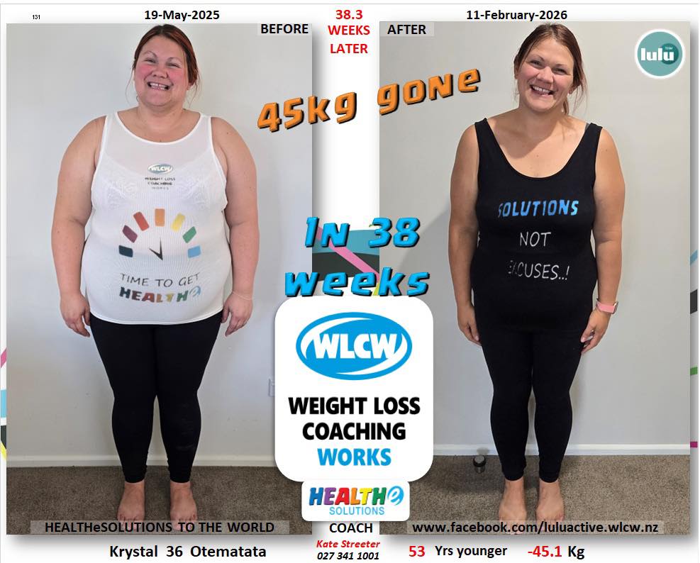 WLCW - Wow. Forty-five kilos in 38 weeks is incredible, Krystal!!! This ...