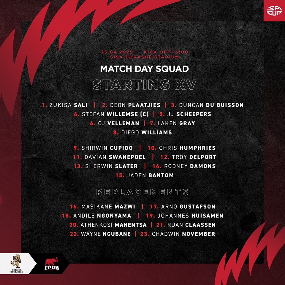 Eastern - TEAM ANNOUNCEMENT Here’s the team for our #SACup round 7 ...