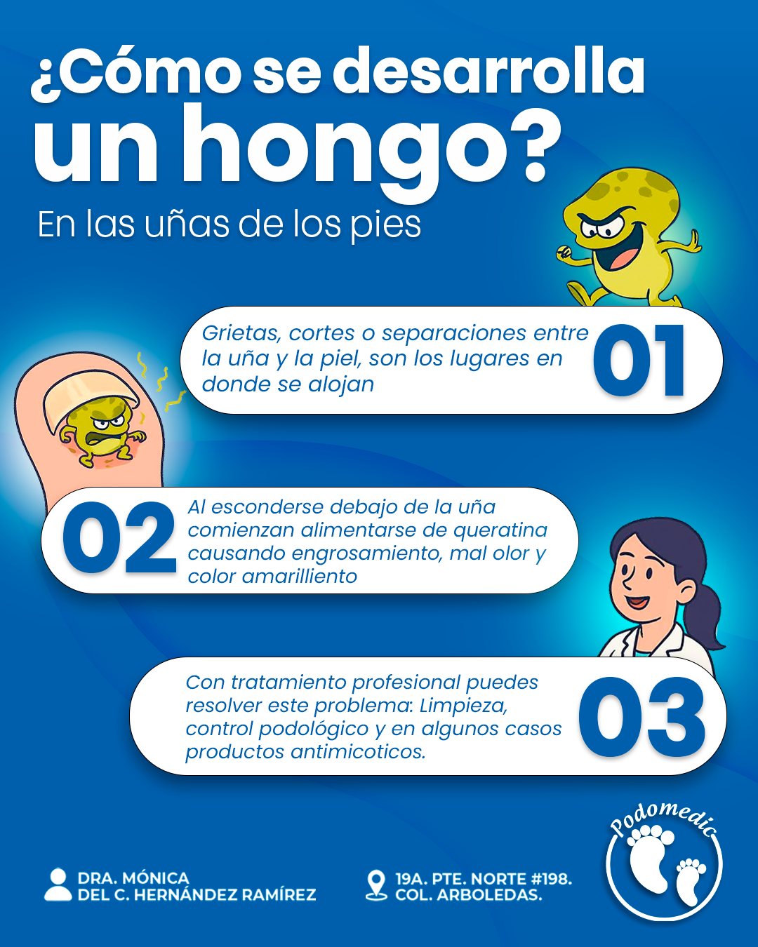 Podomedic - Los hongos en las uñas aparecen en grietas o separaciones ...