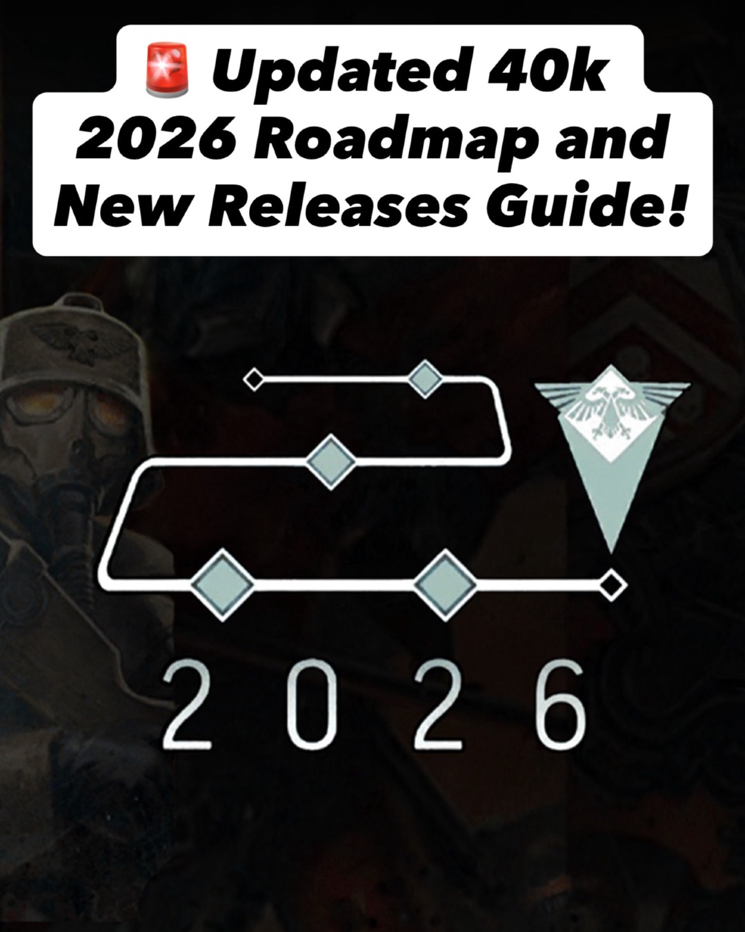 Spikey - 40k's Updated 2026 Roadmap and New Releases Guide! 🤯💥⬇️ | Facebook
