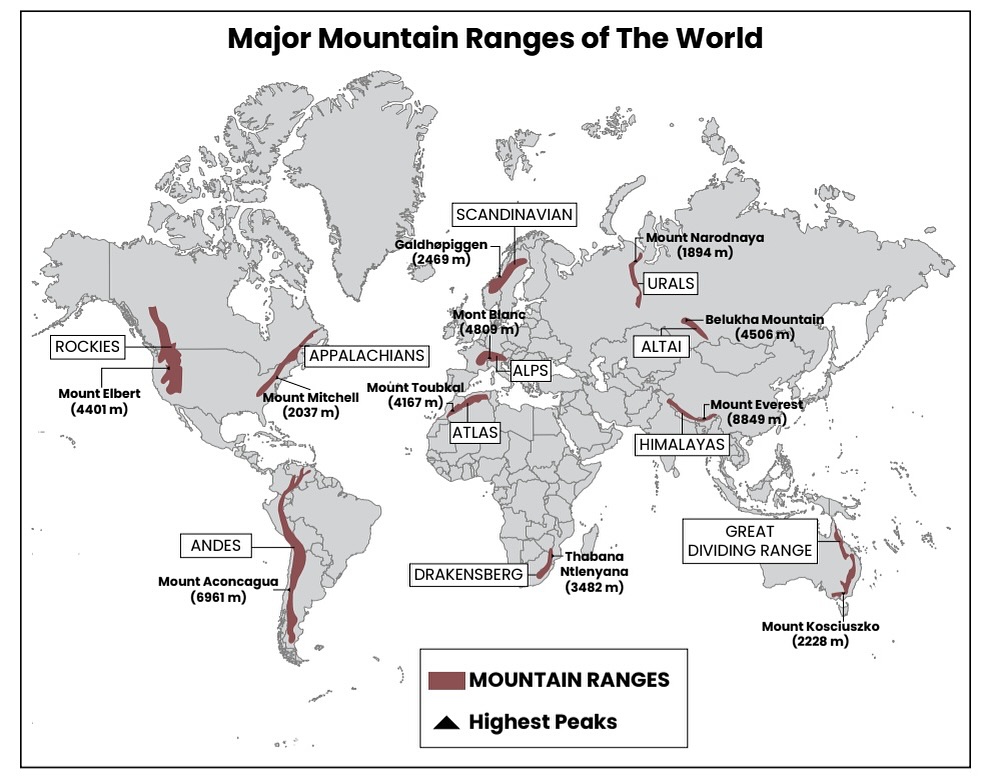 Proxy - ️Major Mountain Ranges of the World: A quick geography revision ...
