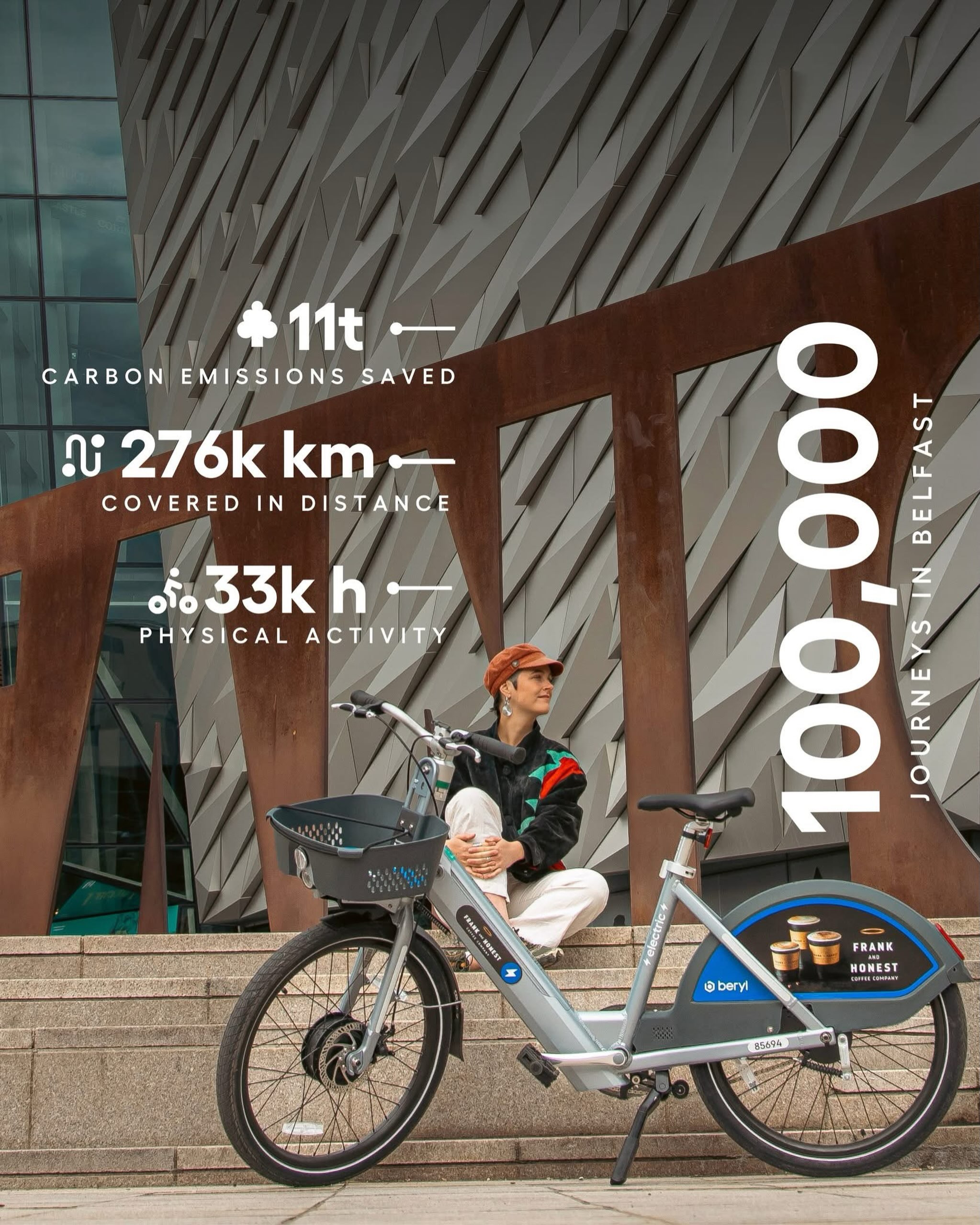 belfast electric bicycle Delfast Top 3.0 Bike Electric Bike Tours of Belfast