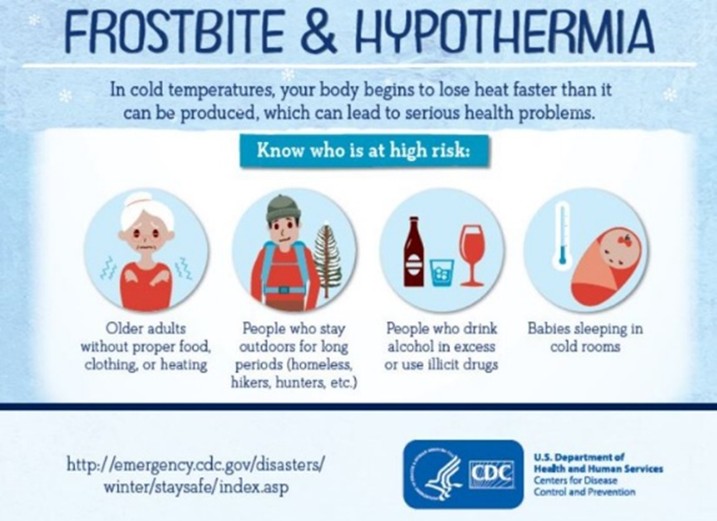In cold temperatures, your body begins to lose heat faster than it can be produced. This can lead to cold related illnesses such as hypothermia and frostbite. Visit https://riema.ri.gov/warming-centers to find a