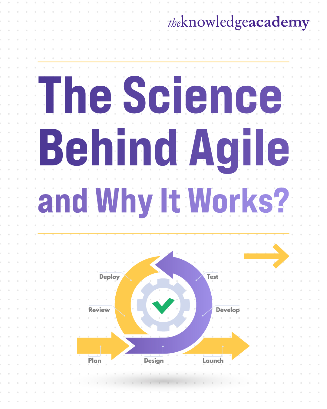 The Science Behind Agile and Why... - The Knowledge Academy | Facebook