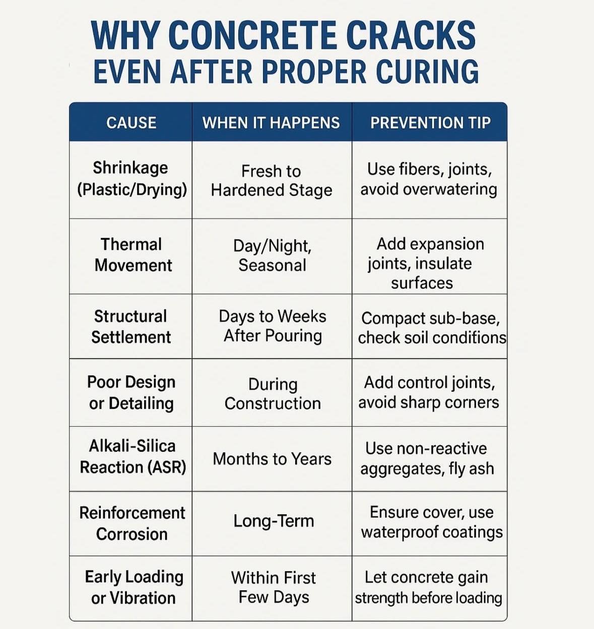 civil_concepts - civil_concepts added a new photo.