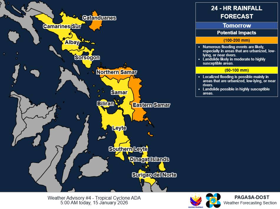DOST-PAGASA - DOST-PAGASA added a new photo.