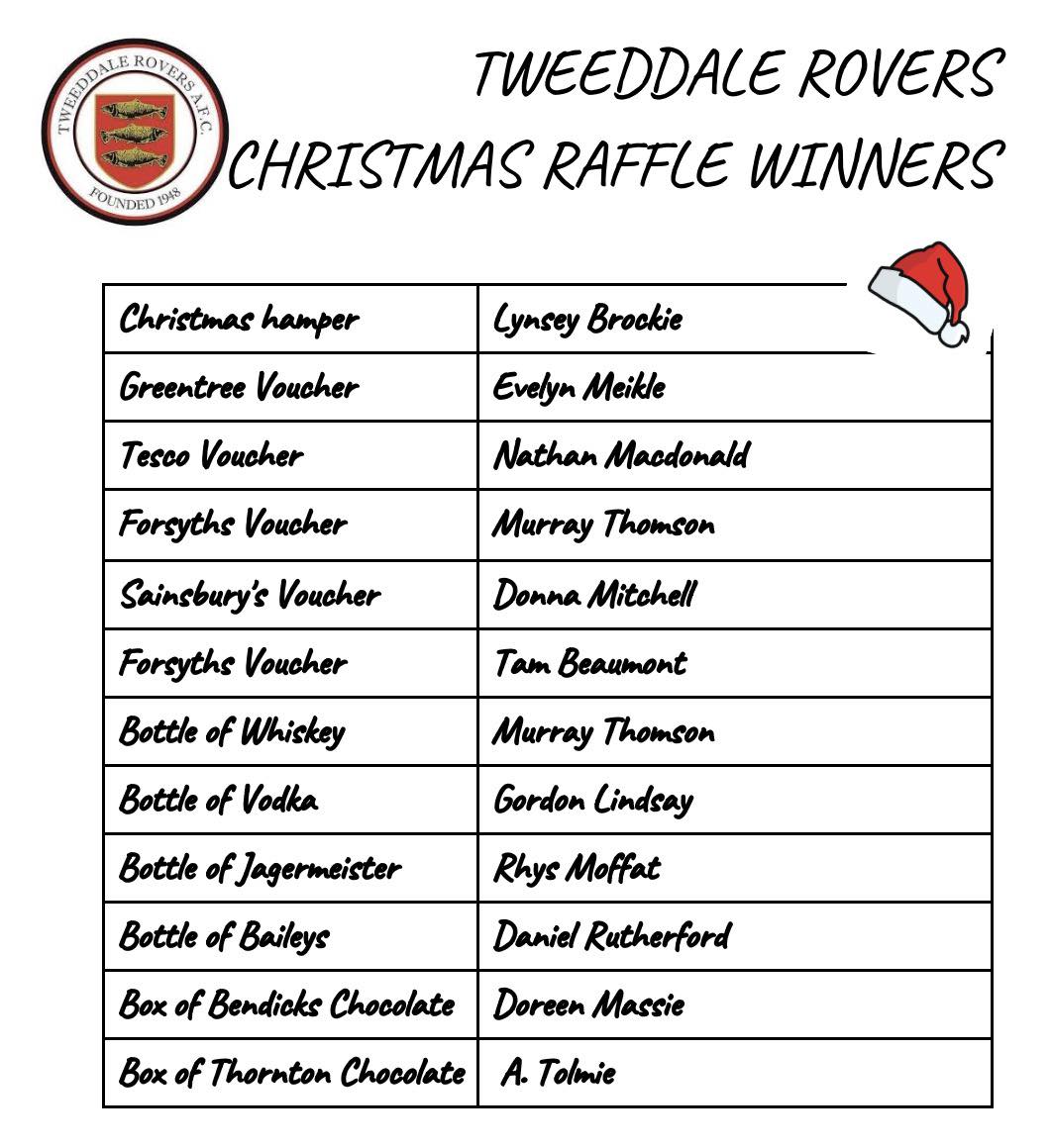 Tweeddale - Here are the winners for the 2025 Xmas Raffle. Thanks to ...