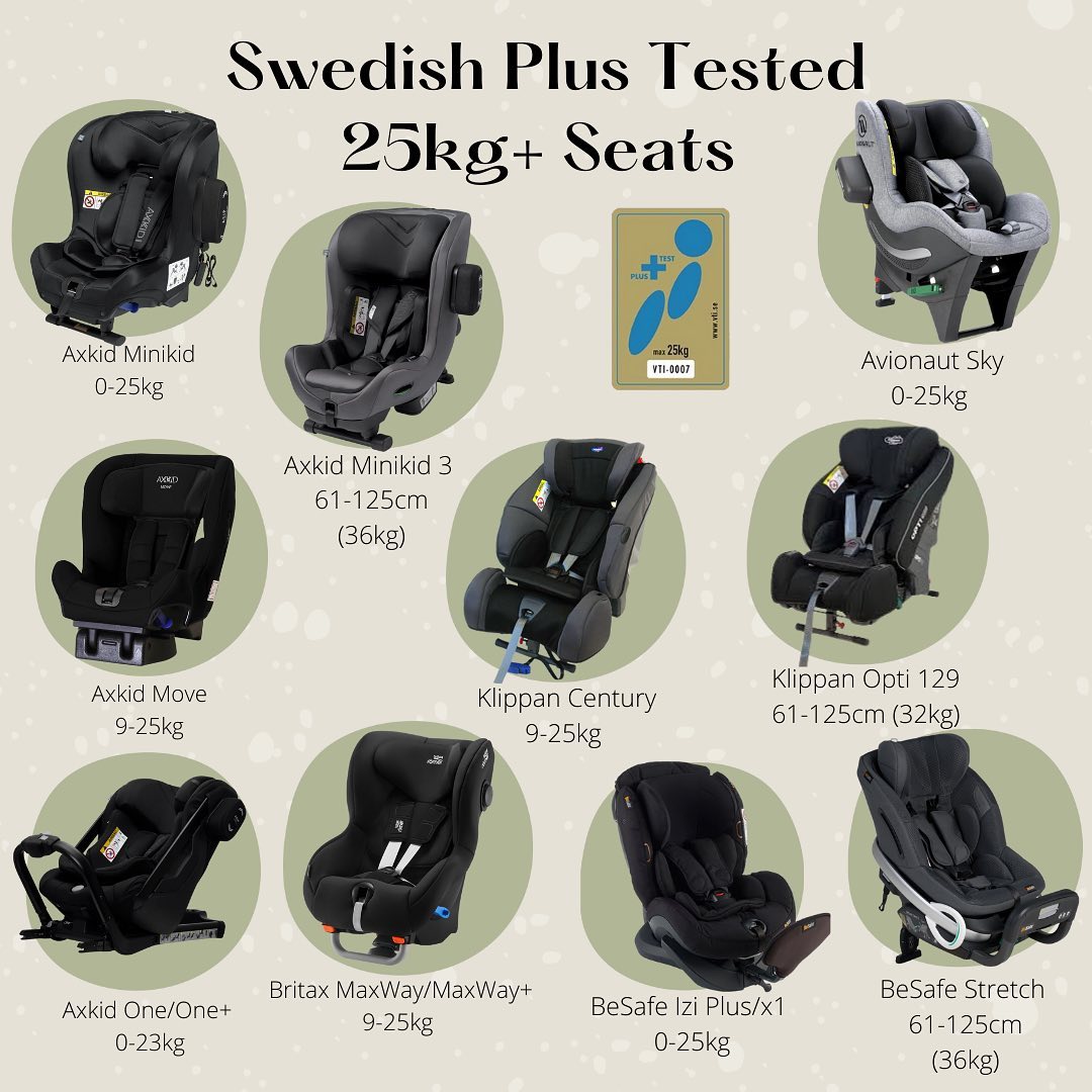 stokke chair black Clikk High – Baby Grand Reel:Orvis RATIO - New! This enables eye contact mando Schwinn Cimarron Mountain Bike