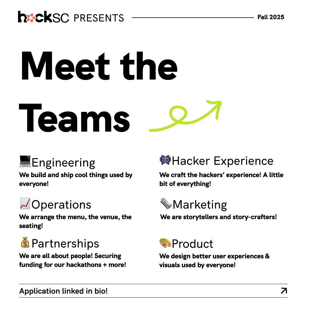 HackSC | Los Angeles CA