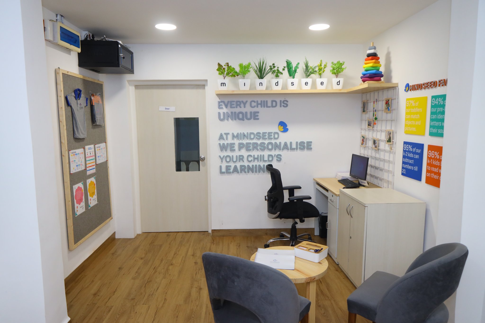Mindseed Preschool &... - Mindseed Preschool & Daycare