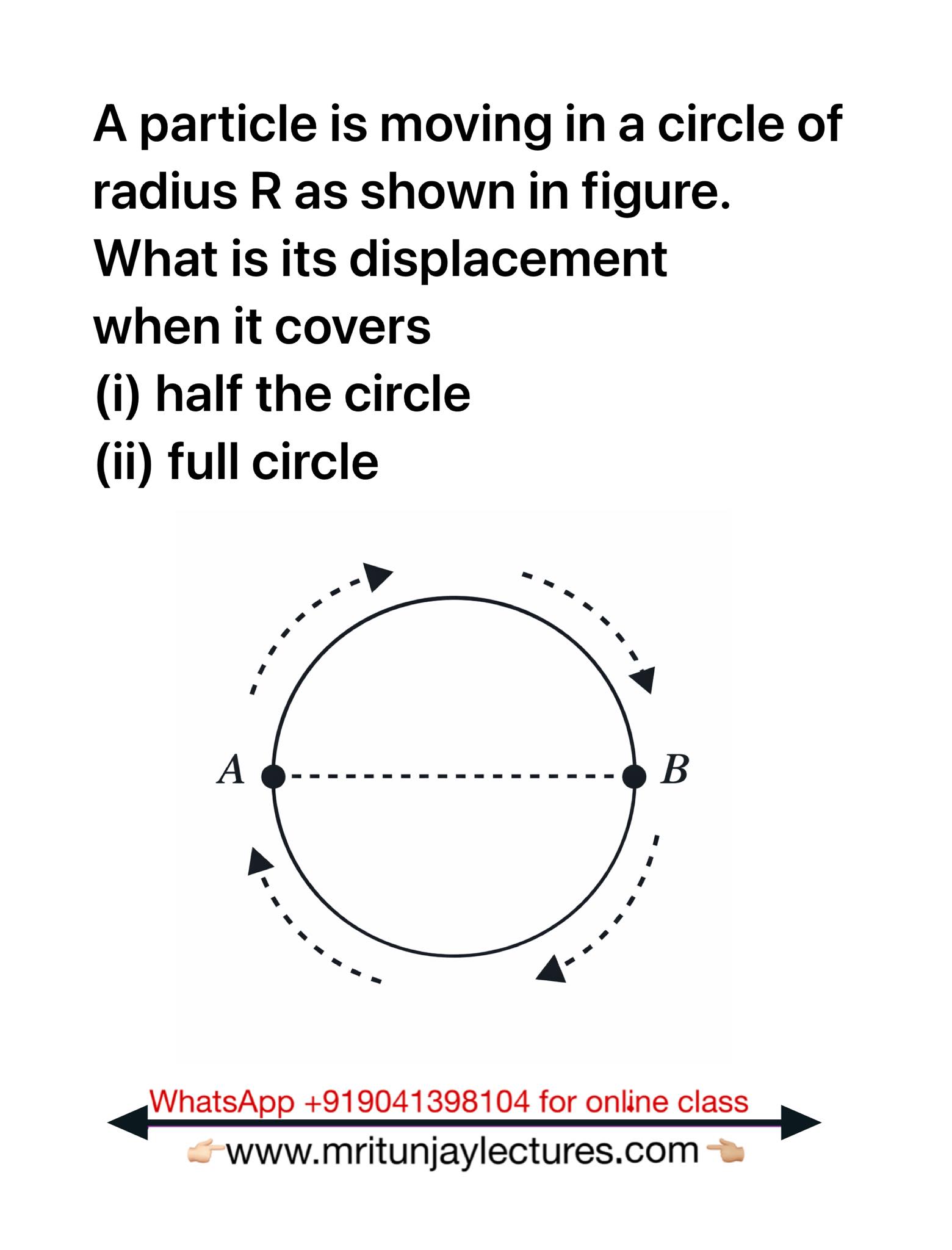 ELECTRICAL ENGINEERING | A particle is moving in a circle of radius R ...