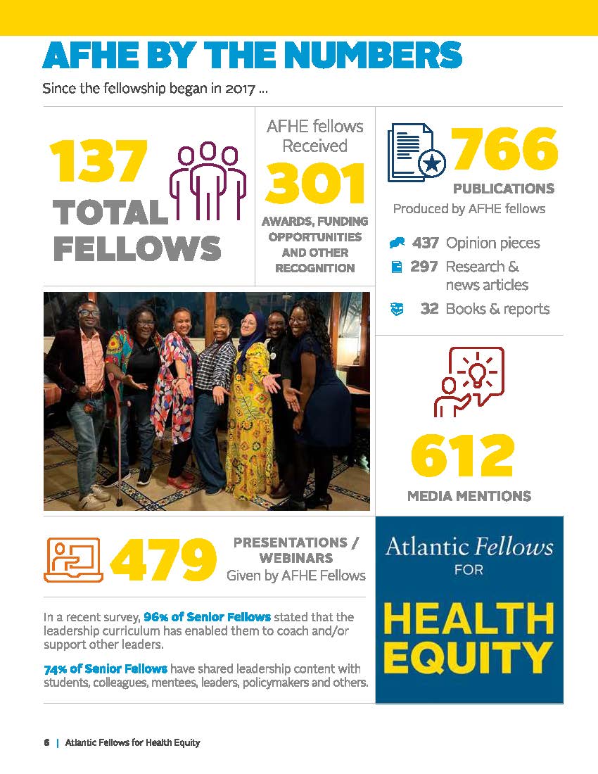 In 2024, the global... - Atlantic Fellows for Health Equity | Facebook