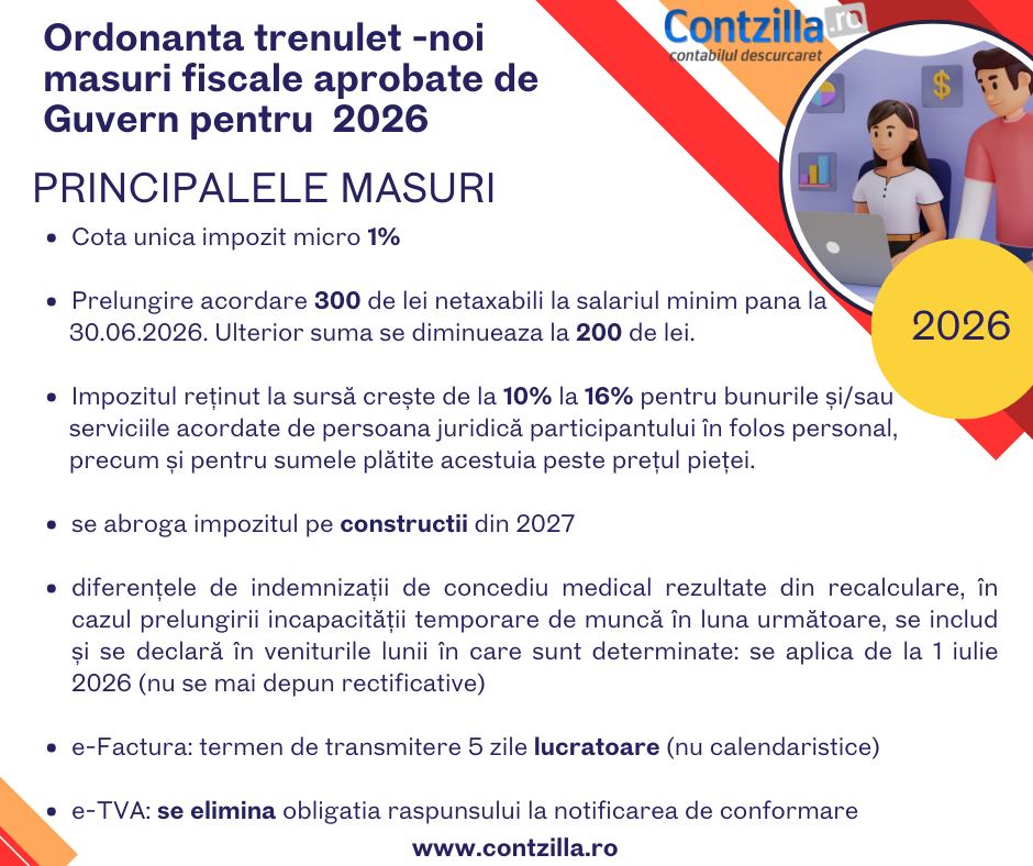 Contzilla - 🔥Update: OUG 89/2025 s-a publicat in MOF 1203/24.12.2025 ...