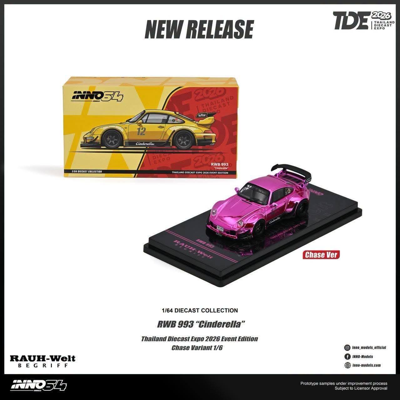 エベント限定THAILAND EXPO 2026 RWB RWB – Treasured Models エベント