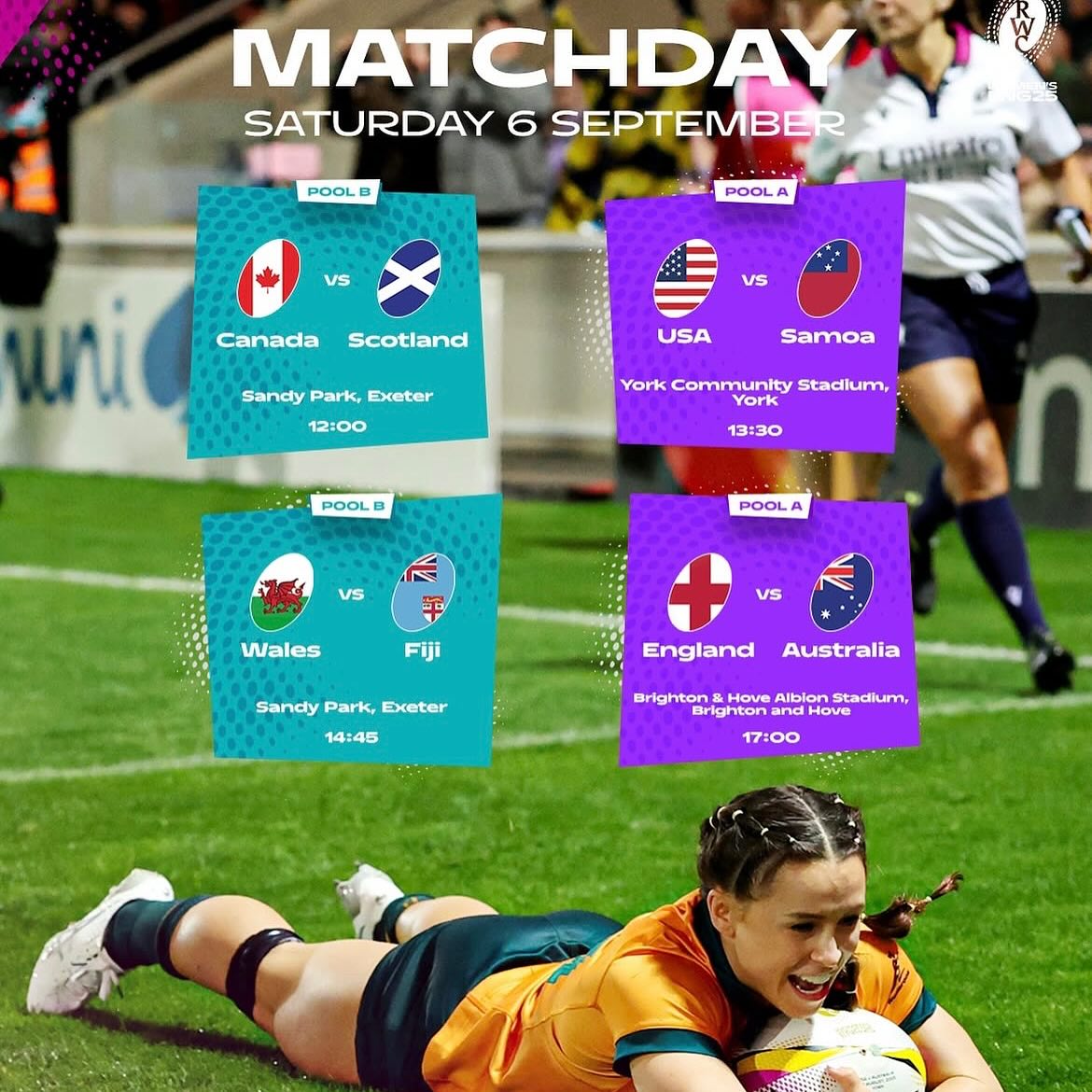 The Bank | Rugby