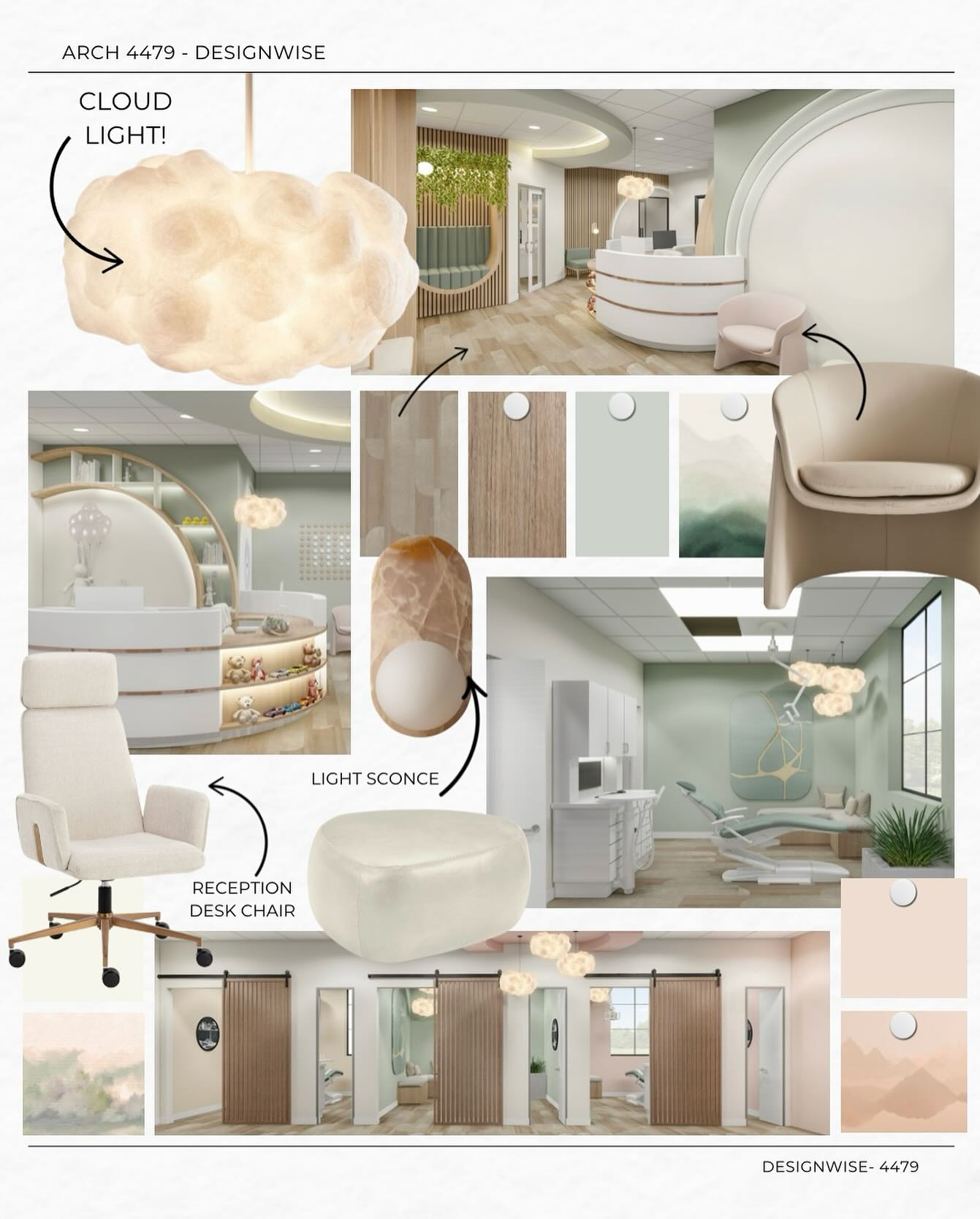 Designwise
