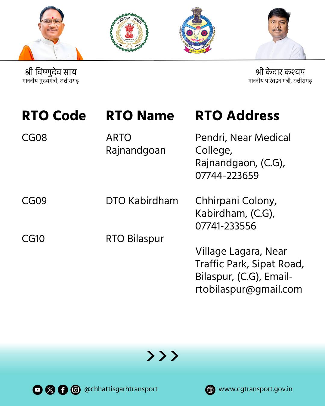 Chhattisgarh Transport Department | Raipur