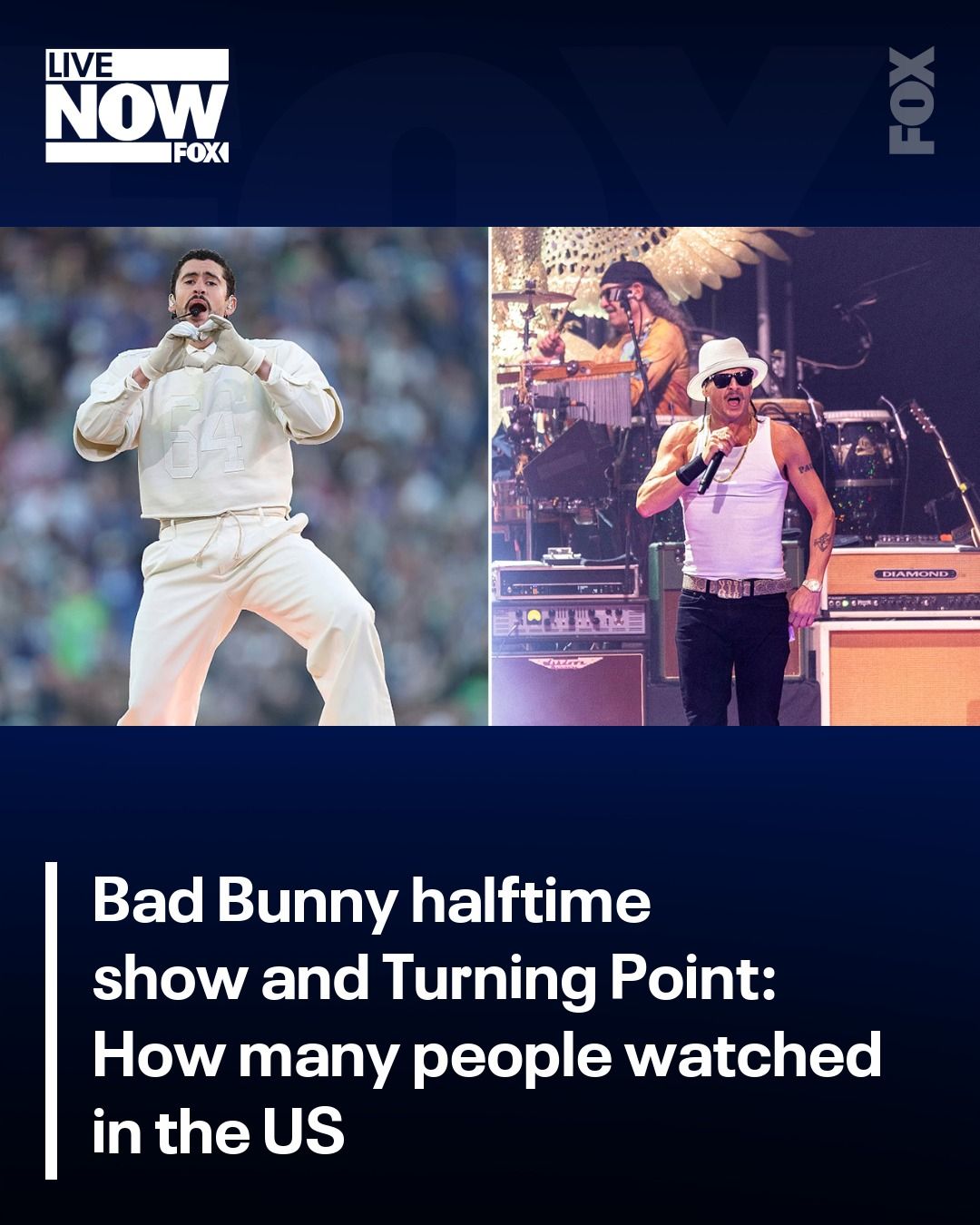 LiveNOW - Bad Bunny's Super Bowl halftime show was the fourth most ...