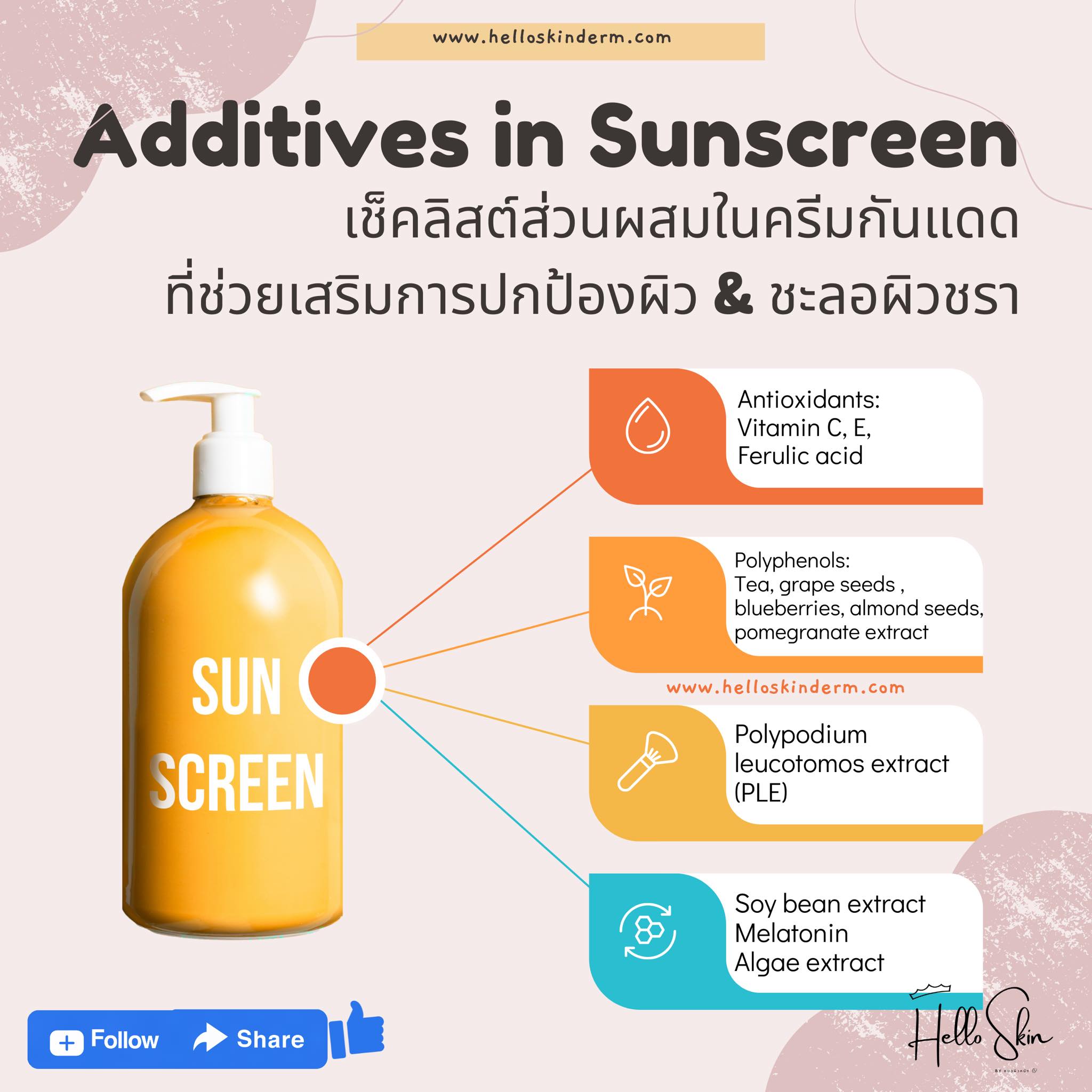 Additives in sunscreen ⛱⛱⛱... - HELLO SKIN by หมอผิวหนัง