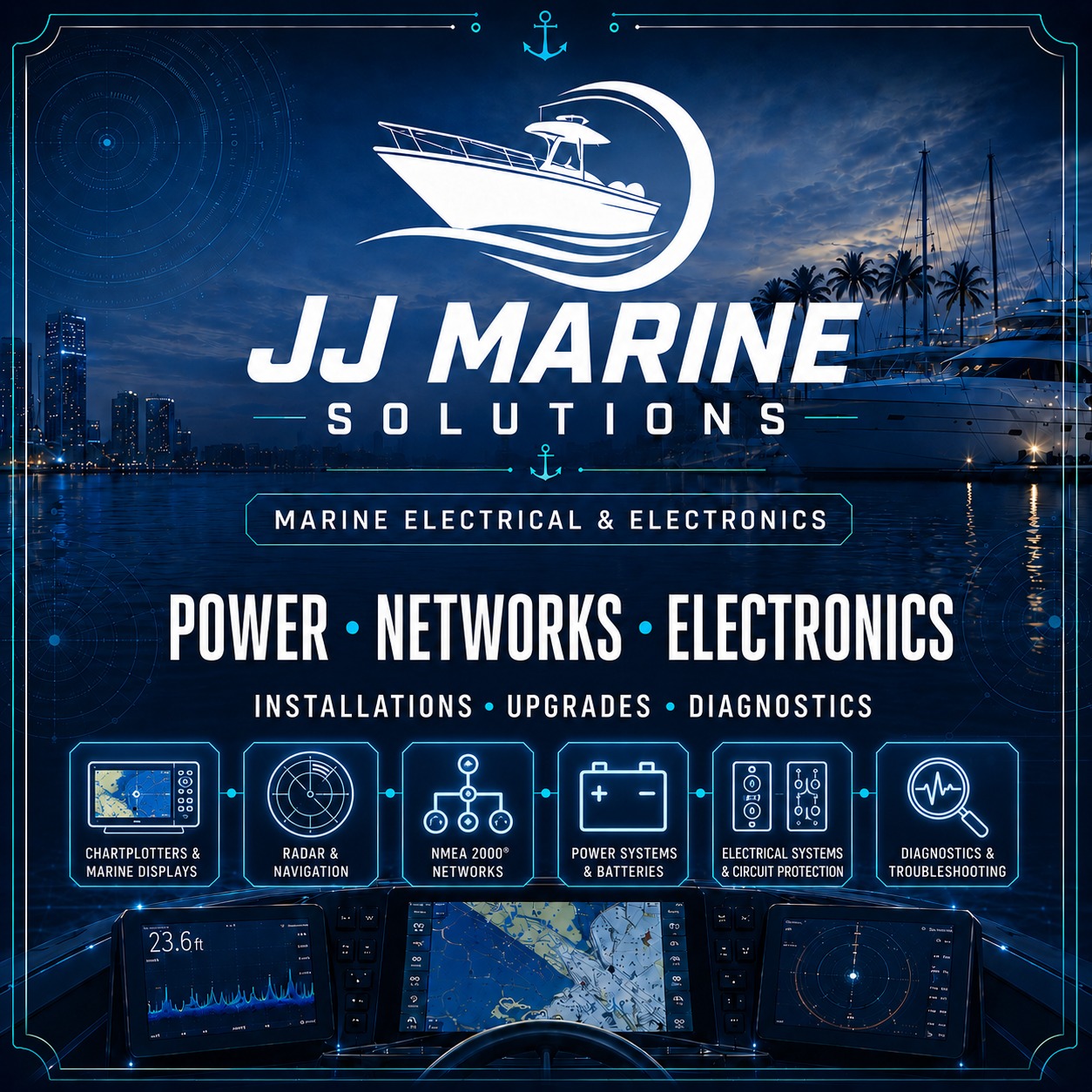 Bocatech switch installation | JJ Marine Solutions