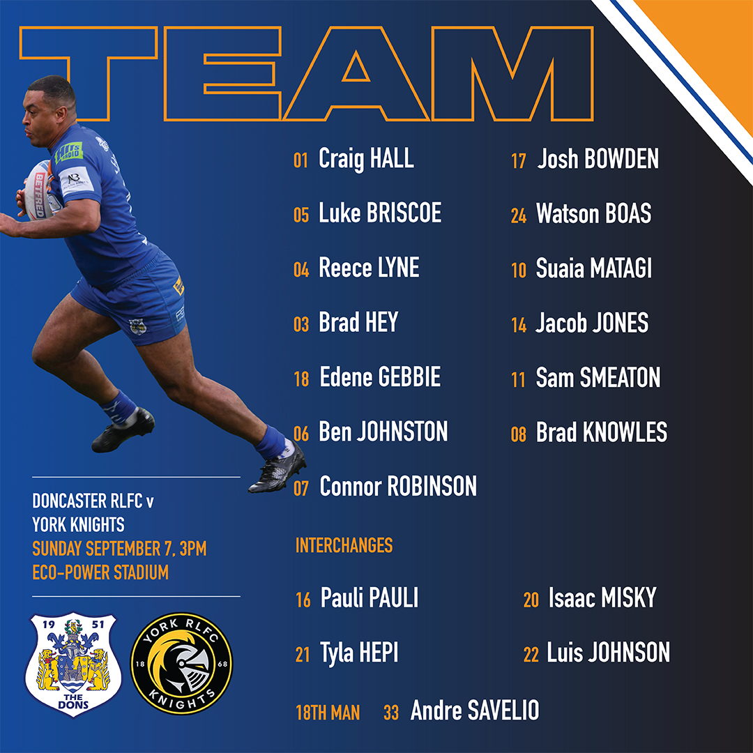 🔢 | Team announcement Richard... - Doncaster Rugby League | Facebook