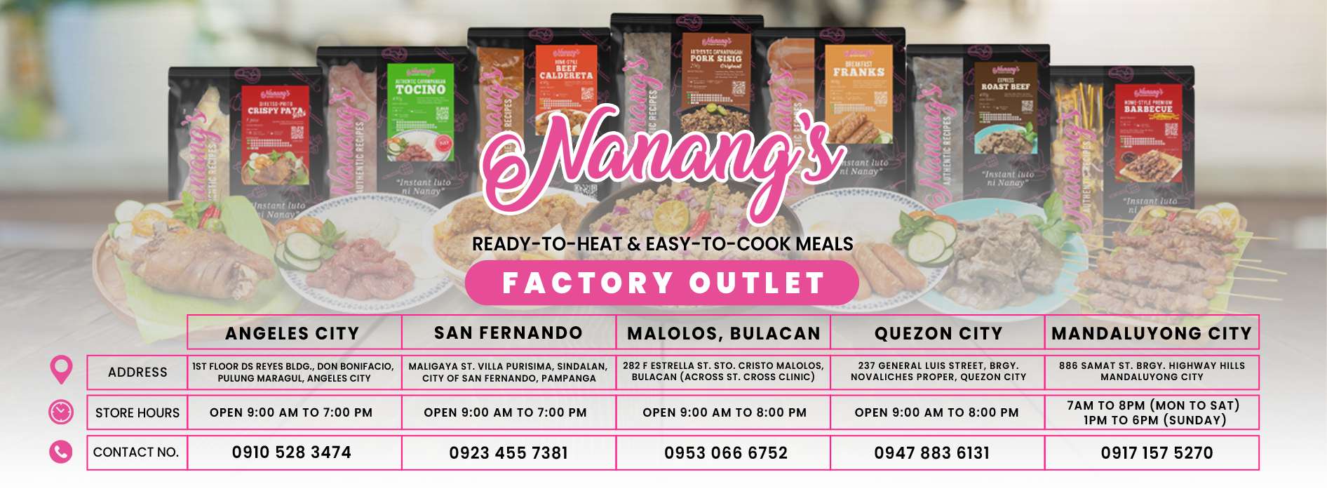 Nanang's Factory Outlet- Angeles City | Angeles City