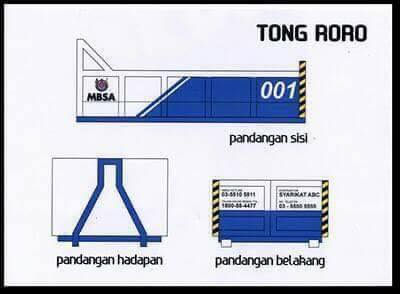 Apa itu tong RORO (RORO BIN) dan ia... - SZ Design Studio