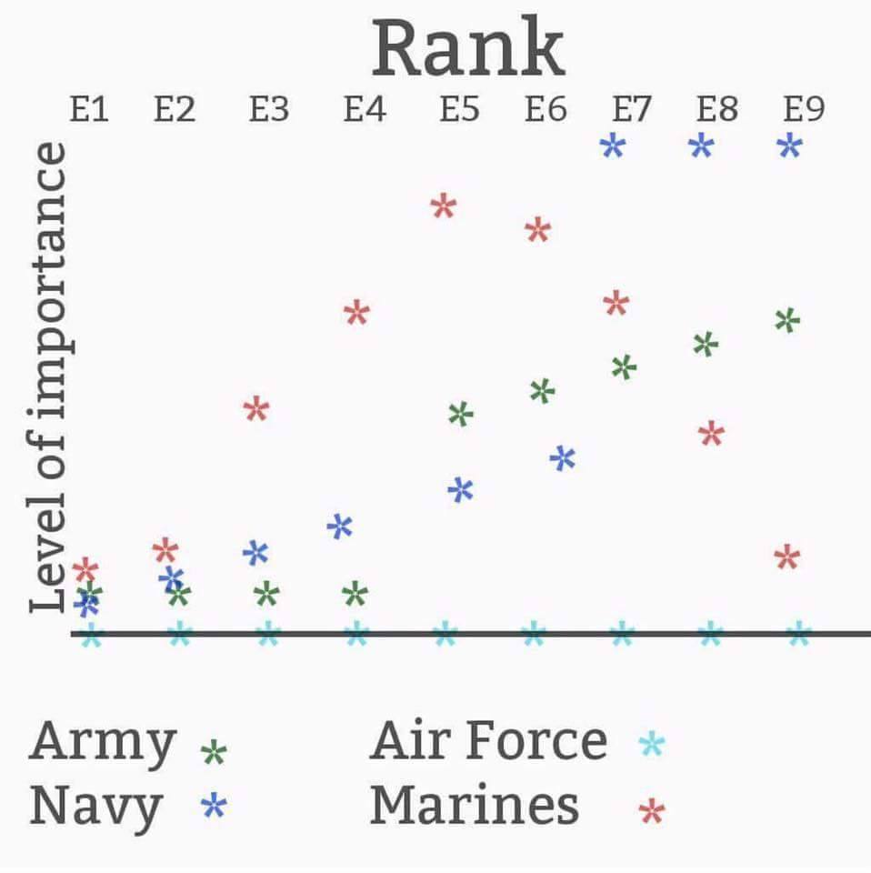 Military Nations | Facebook