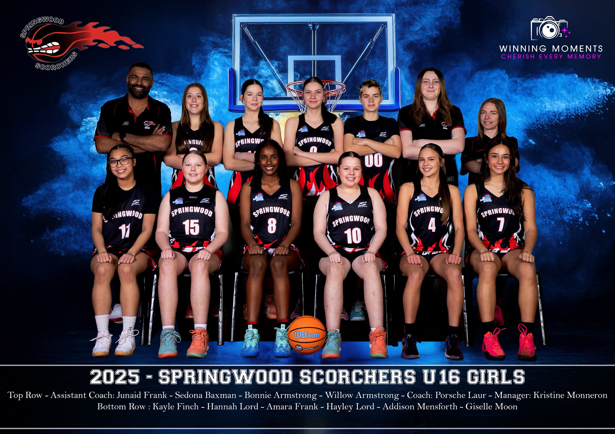 Springwood Basketball - The Home of Springwood Scorchers