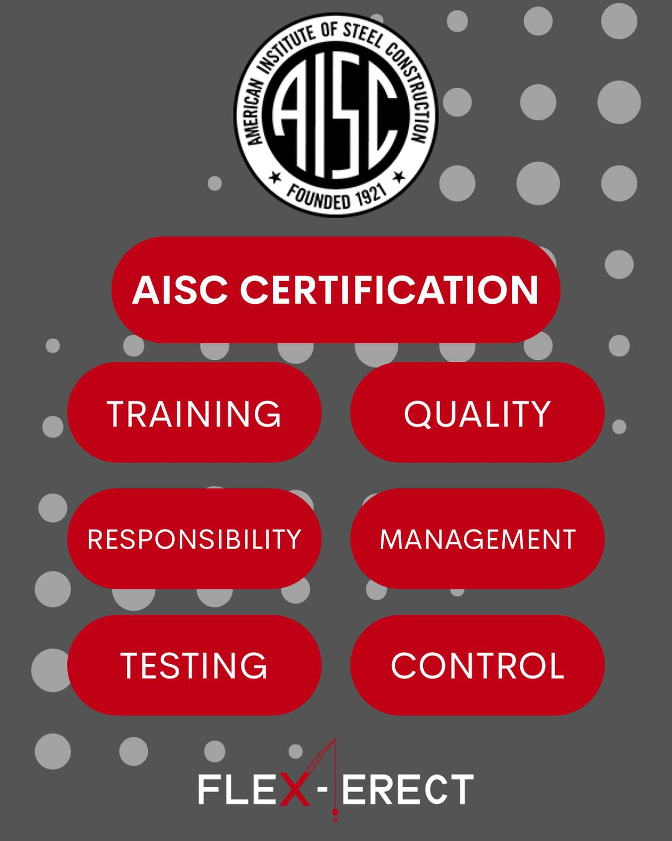 Flex-Erect - It’s official! Flex-Erect is AISC certified.... | Facebook