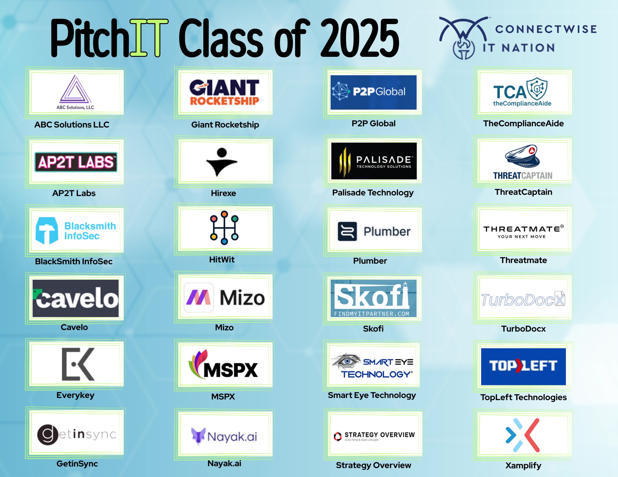 The PitchIT Battle Royale is today —... - ABC Solutions, LLC | Facebook