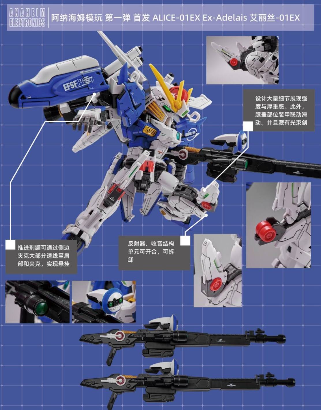 海外製 MGSD ALICE-01 アリス-01 EX-S風 MGEX レッド MXSD Alice-01 アリス01型 EX-SガンダムMGEX風海外製品｜Yahoo!フリマ