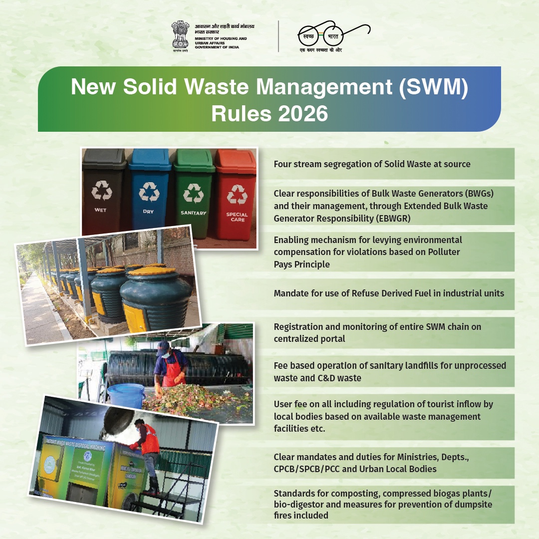 New Solid Waste Management... - Swachh Bharat Mission - Urban | Facebook