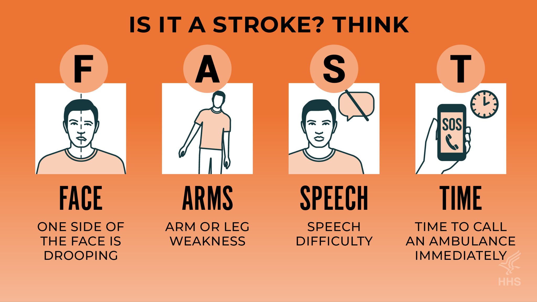 Pine - By knowing the signs and symptoms of stroke, you can take quick ...