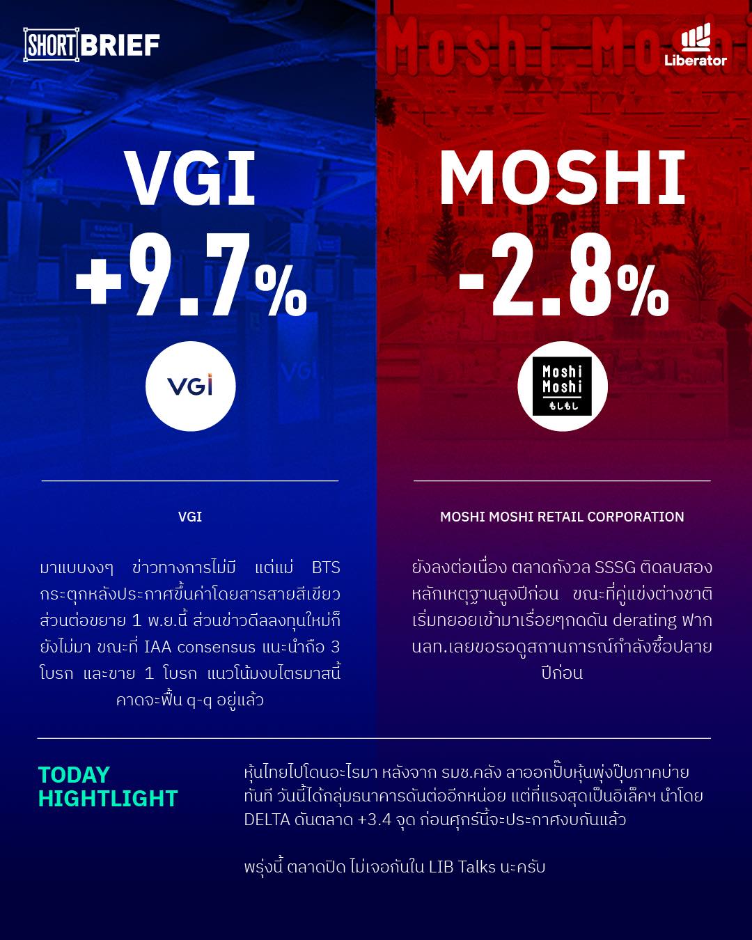 🔑 กลับสู่ 1300 อีกครั้ง Short Brief... - Liberator Securities | Facebook