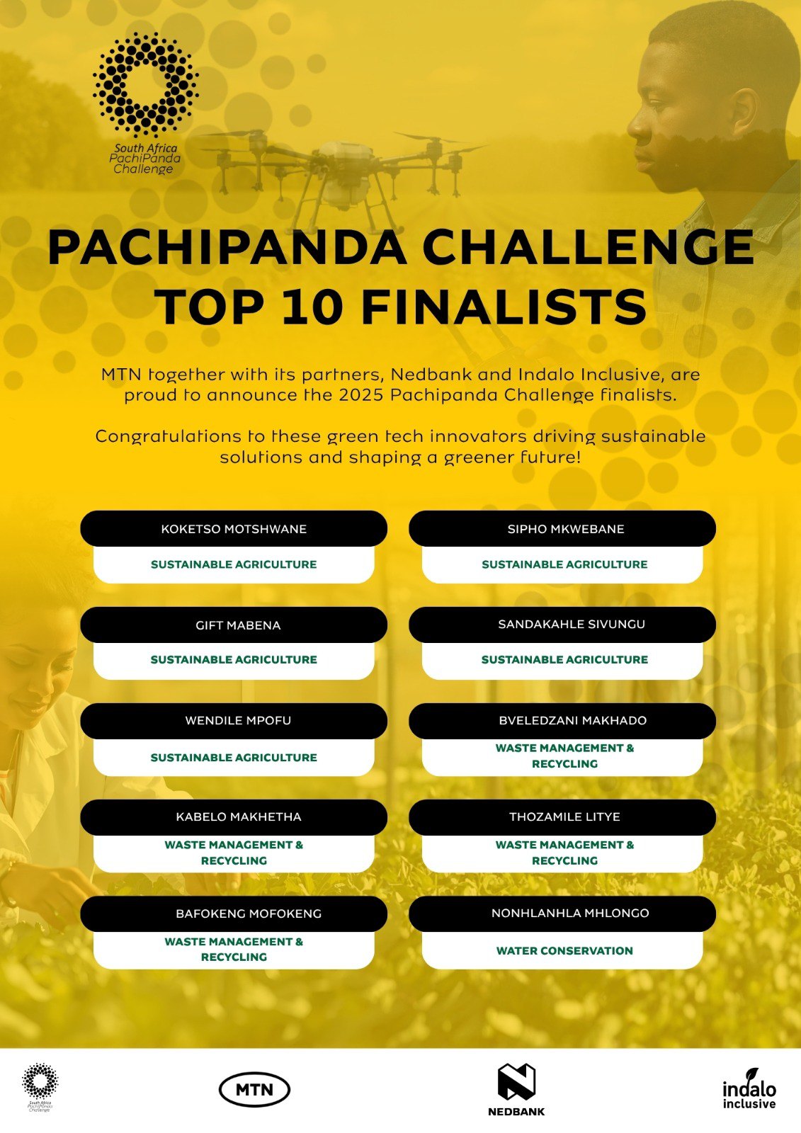 MTN - The wait is over! We are happy to announce the Top 10 finalists ...