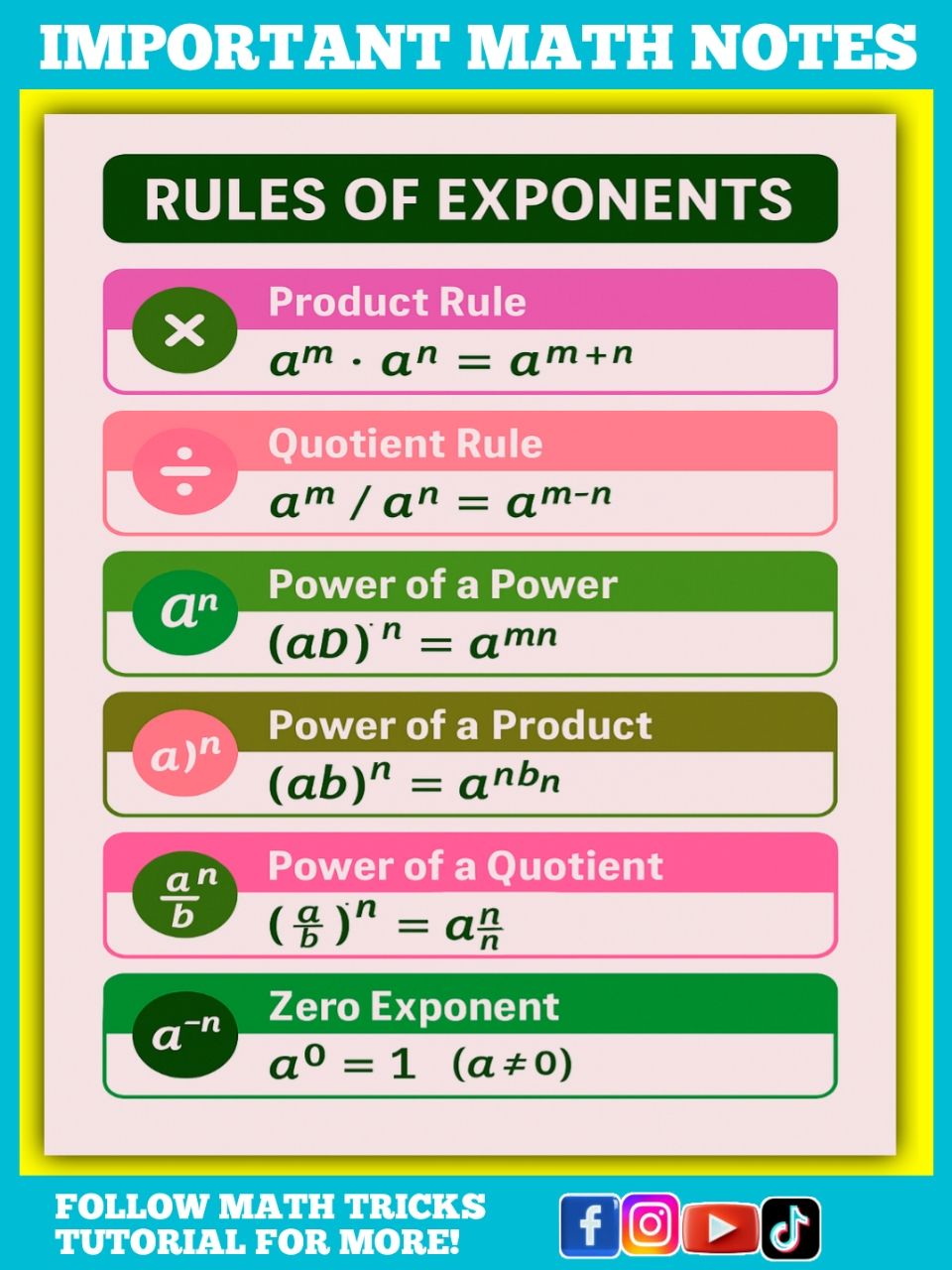 Math - Rules of Exponents Math Notes 💯📚 | Facebook