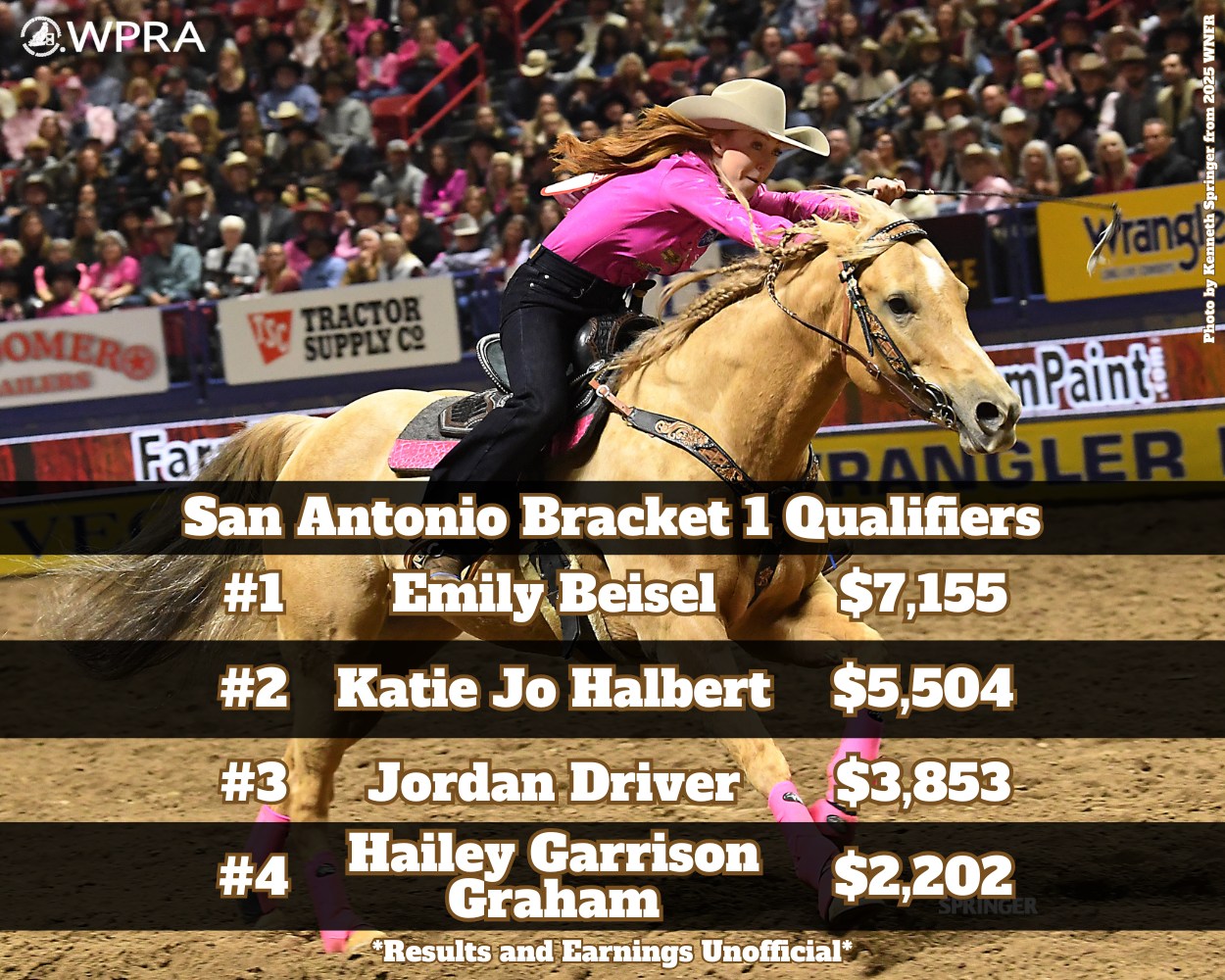 Let’s Barrel Race All things barrel racing, sell tack or list barrel races