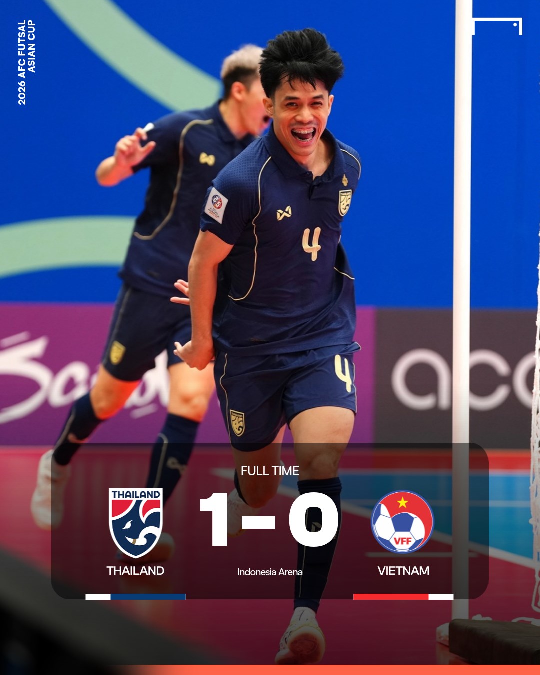 GOAL Thailand - #FT จบเกม ฟุตซอลชิงแชมป์เอเชีย 2026... | Facebook