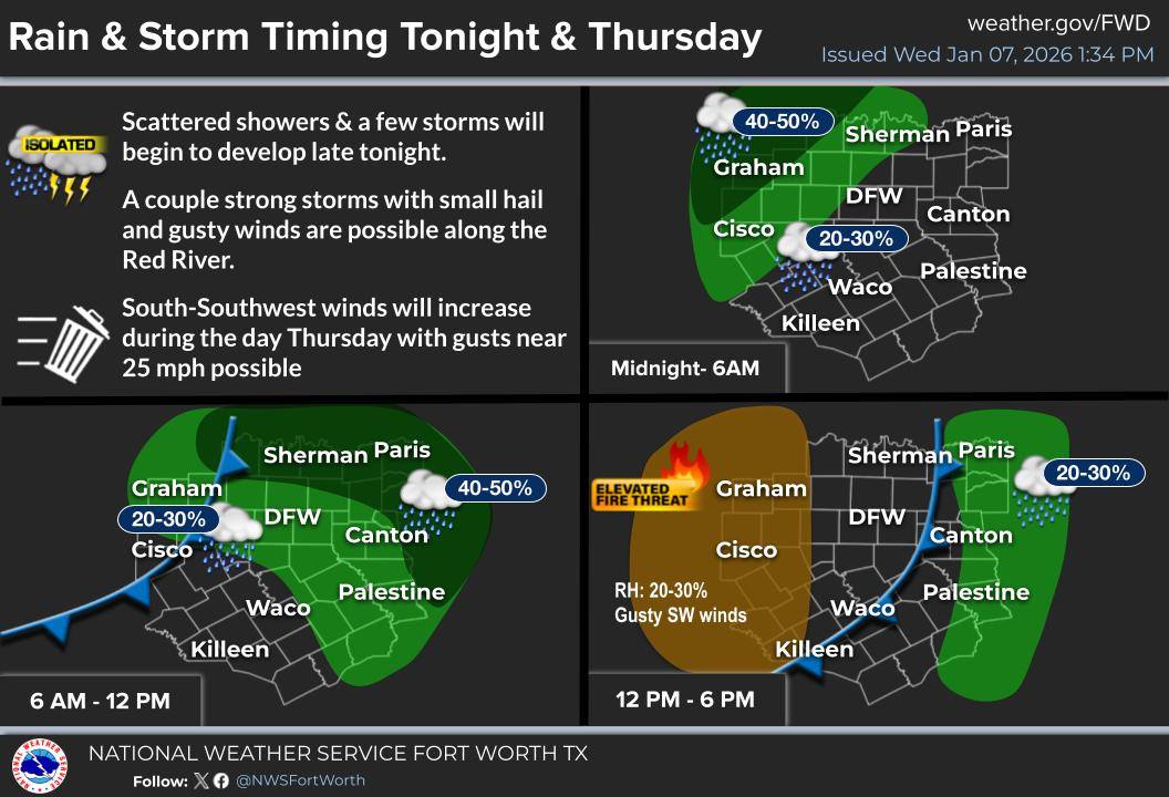 US - Scattered showers and a few thunderstorms are expected to develop ...