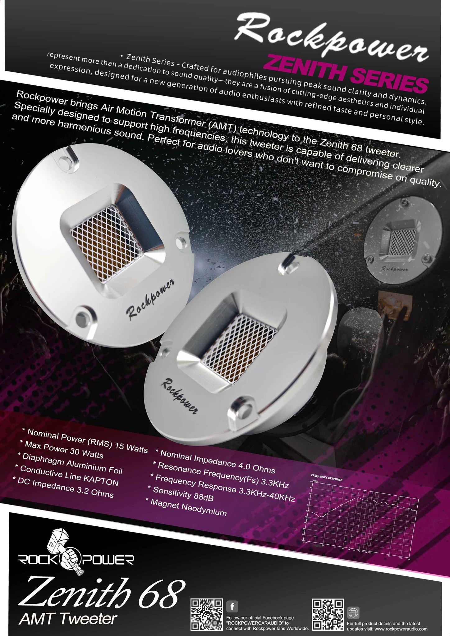 Rockpower Zenith 68 AMTツイーター ペア 𝐑𝐨𝐜𝐤𝐩𝐨𝐰𝐞𝐫 | 𝐙𝐞𝐧𝐢𝐭𝐡 𝟔𝟖 𝐀𝐌𝐓 𝐓𝐰𝐞𝐞𝐭𝐞𝐫