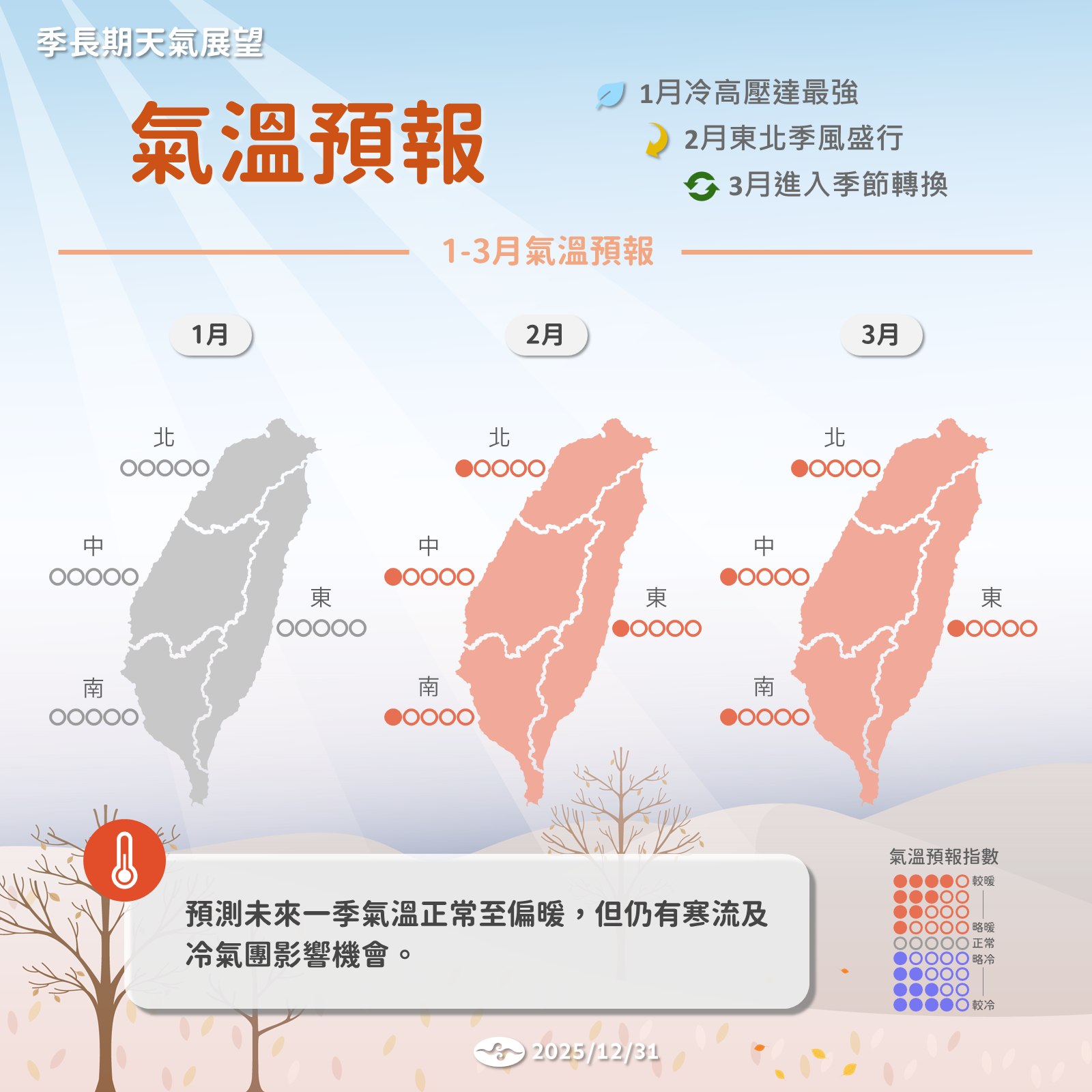 報氣候 - 中央氣象署 - 報氣候 - 中央氣象署 added a new photo.