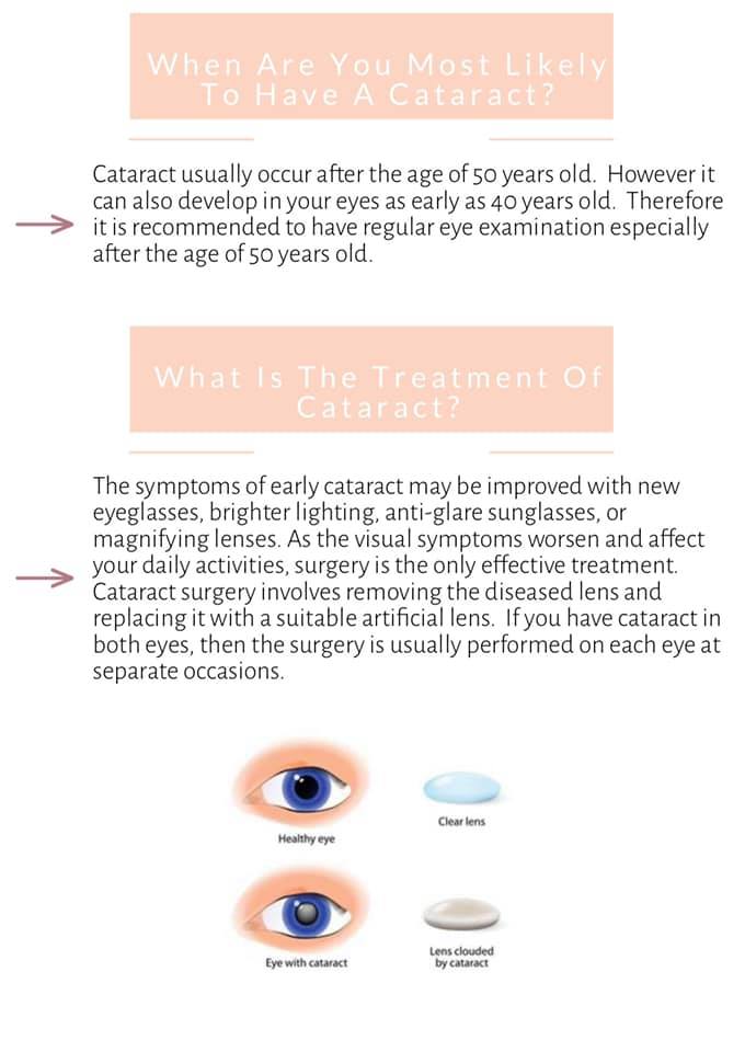 Part 3 What Do You Know About Cataract More Info To Follow Please Stay Tune With Us Cataract Informationaboutcataract Kota Kinabalu Eye Specialist Centre Gleneagles Kota Kinabalu Hospital Facebook
