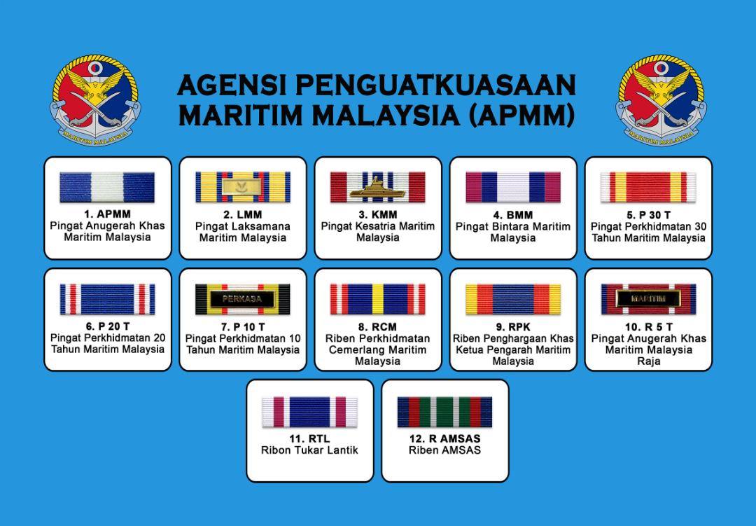 PEMBEKAL UNIFORM & AKSESORI PDRM , JPAM , SECURITY , POLIS BANTUAN ...