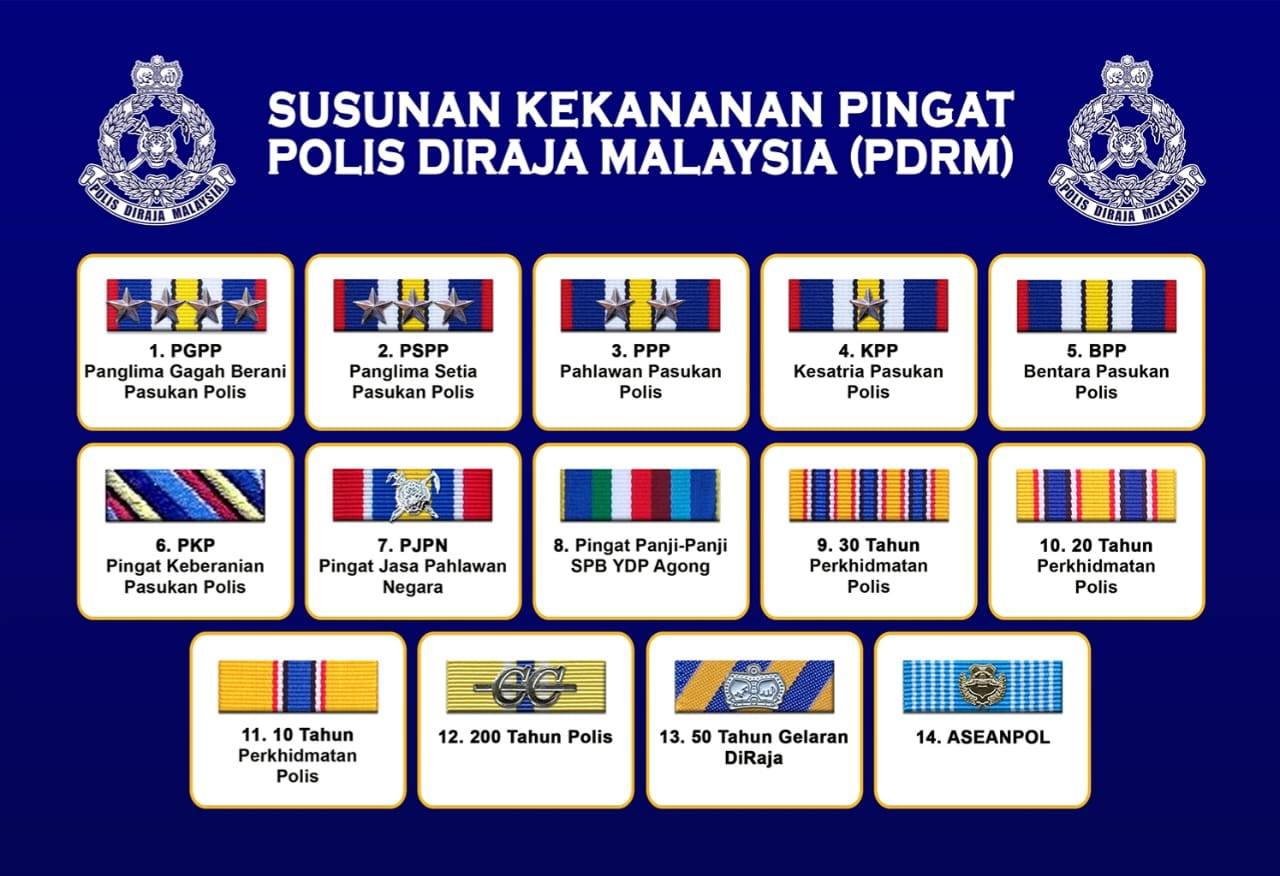 PEMBEKAL UNIFORM & AKSESORI PDRM , JPAM , SECURITY , POLIS BANTUAN ...