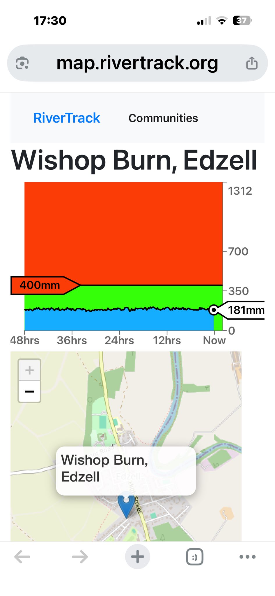 Edzell Flood Group: ensuring Edzell will never flood again