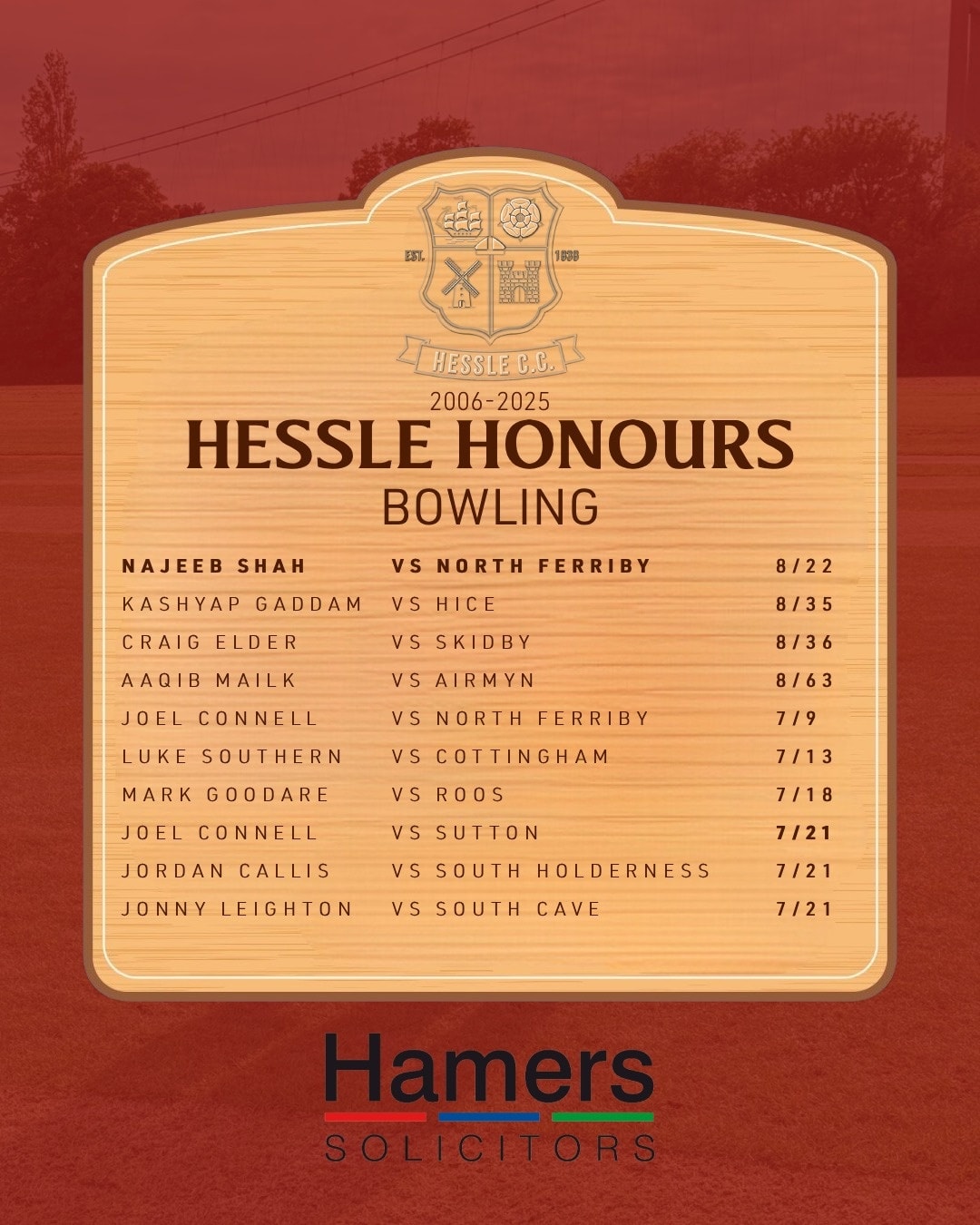 Hessle Cricket Club | Hessle